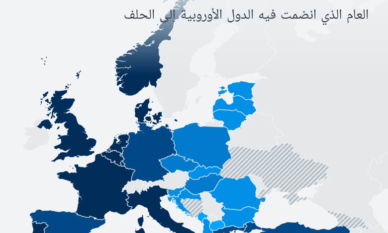 Photo of روسيا تحذر وراعية الإرهاب” تركيا” تشترط في انضمام فنلندا والسويد إلى حلف الناتو